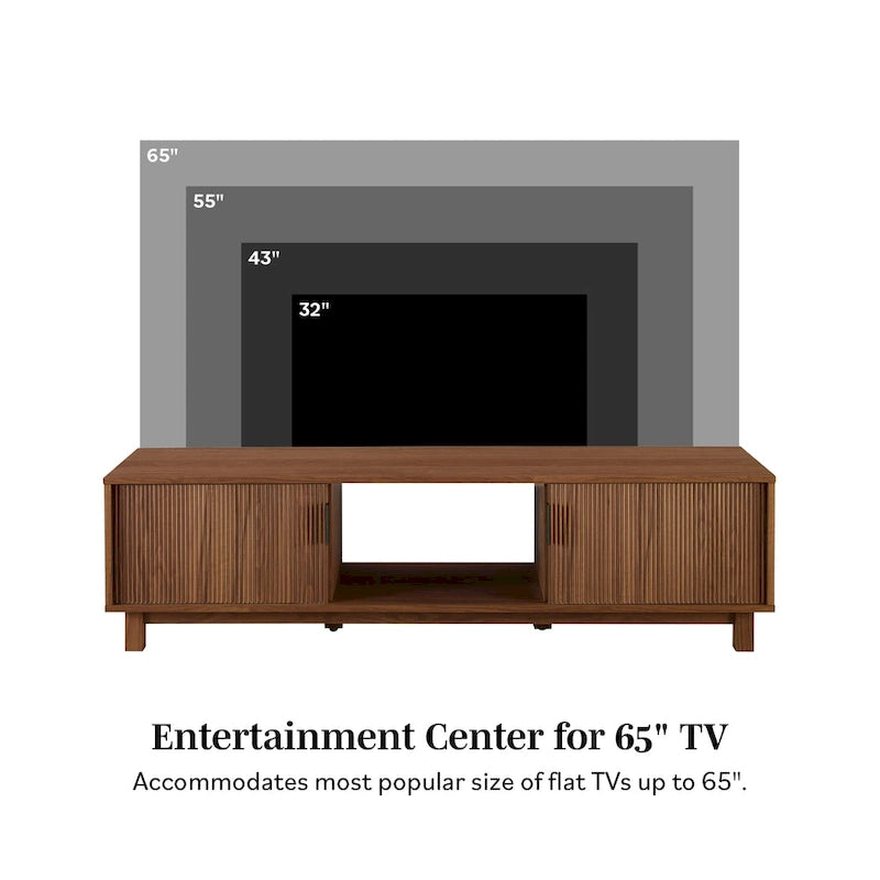 Modern Fluted-Door TV Stand – Stylish Media Console with Storage
